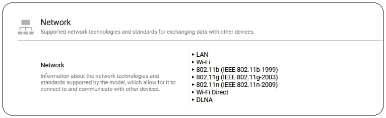 TV 5 GHz Wi-Fi Destekliyor mu, Nasıl Öğrenilir?