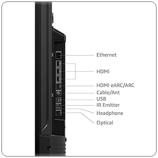 Tüm TV'lerde Ethernet Bağlantı Noktaları Var mı?